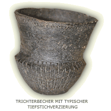 Trichterbecher